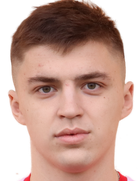 Dmitriy Matyash kimdir, nereli, kaç yaşında? 2023 Dmitriy Matyash Piyasa değeri ne kadar, Hangi takımlarda oynadı?