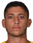 Eyal Hen kimdir, nereli, kaç yaşında? 2023 Eyal Hen Piyasa değeri ne kadar, Hangi takımlarda oynadı?