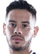 Leonel Rivas kimdir, nereli, kaç yaşında? 2023 Leonel Rivas Piyasa değeri ne kadar, Hangi takımlarda oynadı?