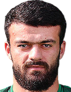 Abdulla Seydahmadov kimdir, nereli, kaç yaşında? 2023 Abdulla Seydahmadov Piyasa değeri ne kadar, Hangi takımlarda oynadı?