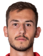 Petar Genchev kimdir, nereli, kaç yaşında? 2023 Petar Genchev Piyasa değeri ne kadar, Hangi takımlarda oynadı?