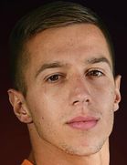 Petar Carapic kimdir, nereli, kaç yaşında? 2023 Petar Carapic Piyasa değeri ne kadar, Hangi takımlarda oynadı?