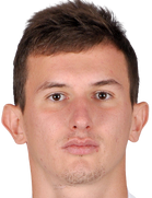 Aleksandr Melikhov kimdir, nereli, kaç yaşında? 2023 Aleksandr Melikhov Piyasa değeri ne kadar, Hangi takımlarda oynadı?