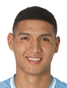 Carlos Cabello kimdir, nereli, kaç yaşında? 2023 Carlos Cabello Piyasa değeri ne kadar, Hangi takımlarda oynadı?