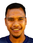 Fawaaz Basadien kimdir, nereli, kaç yaşında? 2023 Fawaaz Basadien Piyasa değeri ne kadar, Hangi takımlarda oynadı?