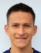 Rely Fernandez kimdir, nereli, kaç yaşında? 2023 Rely Fernandez Piyasa değeri ne kadar, Hangi takımlarda oynadı?