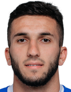 Shakhrom Samiev kimdir, nereli, kaç yaşında? 2023 Shakhrom Samiev Piyasa değeri ne kadar, Hangi takımlarda oynadı?