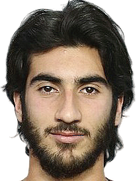 Sheriddin Boboev kimdir, nereli, kaç yaşında? 2023 Sheriddin Boboev Piyasa değeri ne kadar, Hangi takımlarda oynadı?