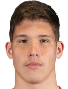 Maksim Belov kimdir, nereli, kaç yaşında? 2023 Maksim Belov Piyasa değeri ne kadar, Hangi takımlarda oynadı?