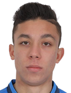 Filip Krastev kimdir, nereli, kaç yaşında? 2023 Filip Krastev Piyasa değeri ne kadar, Hangi takımlarda oynadı?