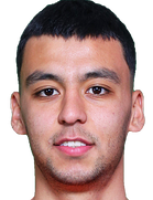 Umid Ergashev kimdir, nereli, kaç yaşında? 2023 Umid Ergashev Piyasa değeri ne kadar, Hangi takımlarda oynadı?