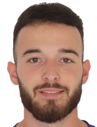 Ariol Kaloshi kimdir, nereli, kaç yaşında? 2023 Ariol Kaloshi Piyasa değeri ne kadar, Hangi takımlarda oynadı?