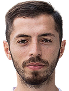 Levan Macharashvili kimdir, nereli, kaç yaşında? 2023 Levan Macharashvili Piyasa değeri ne kadar, Hangi takımlarda oynadı?