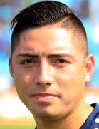 İvan Rozas kimdir, nereli, kaç yaşında? 2023 İvan Rozas Piyasa değeri ne kadar, Hangi takımlarda oynadı?