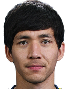 Khozhiakbar Alizhonov kimdir, nereli, kaç yaşında? 2023 Khozhiakbar Alizhonov Piyasa değeri ne kadar, Hangi takımlarda oynadı?