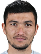 Javokhir İlyosov kimdir, nereli, kaç yaşında? 2023 Javokhir İlyosov Piyasa değeri ne kadar, Hangi takımlarda oynadı?