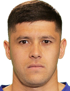 Sardor Abduraimov kimdir, nereli, kaç yaşında? 2023 Sardor Abduraimov Piyasa değeri ne kadar, Hangi takımlarda oynadı?