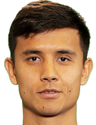 Khumoyun Murtazoev kimdir, nereli, kaç yaşında? 2023 Khumoyun Murtazoev Piyasa değeri ne kadar, Hangi takımlarda oynadı?