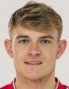 Elliot Simmons kimdir, nereli, kaç yaşında? 2023 Elliot Simmons Piyasa değeri ne kadar, Hangi takımlarda oynadı?