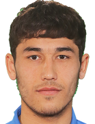 Mirdzhalol Jumaev kimdir, nereli, kaç yaşında? 2023 Mirdzhalol Jumaev Piyasa değeri ne kadar, Hangi takımlarda oynadı?