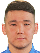 Ergash İsmoilov kimdir, nereli, kaç yaşında? 2023 Ergash İsmoilov Piyasa değeri ne kadar, Hangi takımlarda oynadı?