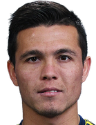 Azizbek Turgunboev kimdir, nereli, kaç yaşında? 2023 Azizbek Turgunboev Piyasa değeri ne kadar, Hangi takımlarda oynadı?