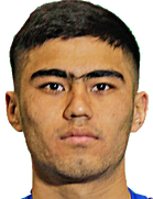 Mukhammadanas Khasanov kimdir, nereli, kaç yaşında? 2023 Mukhammadanas Khasanov Piyasa değeri ne kadar, Hangi takımlarda oynadı?