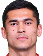 Ayubkhon Numonov kimdir, nereli, kaç yaşında? 2023 Ayubkhon Numonov Piyasa değeri ne kadar, Hangi takımlarda oynadı?