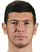 Mirgiyoz Sulaymonov kimdir, nereli, kaç yaşında? 2023 Mirgiyoz Sulaymonov Piyasa değeri ne kadar, Hangi takımlarda oynadı?