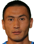 Kakhramon Bakhodirov kimdir, nereli, kaç yaşında? 2023 Kakhramon Bakhodirov Piyasa değeri ne kadar, Hangi takımlarda oynadı?