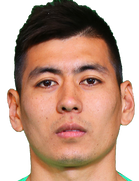 Shirinboy Abdullaev kimdir, nereli, kaç yaşında? 2023 Shirinboy Abdullaev Piyasa değeri ne kadar, Hangi takımlarda oynadı?