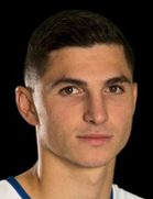 Angelos Liasos kimdir, nereli, kaç yaşında? 2023 Angelos Liasos Piyasa değeri ne kadar, Hangi takımlarda oynadı?