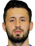 Shokhnazar Norbekov kimdir, nereli, kaç yaşında? 2023 Shokhnazar Norbekov Piyasa değeri ne kadar, Hangi takımlarda oynadı?