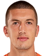 Betim Halimi kimdir, nereli, kaç yaşında? 2023 Betim Halimi Piyasa değeri ne kadar, Hangi takımlarda oynadı?