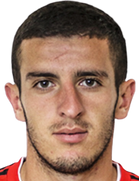 Rudik Mkrtchyan kimdir, nereli, kaç yaşında? 2023 Rudik Mkrtchyan Piyasa değeri ne kadar, Hangi takımlarda oynadı?