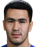 Mukhammadodil Kakhramonov kimdir, nereli, kaç yaşında? 2023 Mukhammadodil Kakhramonov Piyasa değeri ne kadar, Hangi takımlarda oynadı?