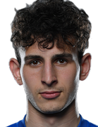 Anzor Mekvabishvili kimdir, nereli, kaç yaşında? 2023 Anzor Mekvabishvili Piyasa değeri ne kadar, Hangi takımlarda oynadı?