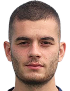 Levan Grdzelidze kimdir, nereli, kaç yaşında? 2023 Levan Grdzelidze Piyasa değeri ne kadar, Hangi takımlarda oynadı?