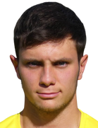 Douglas İvanof kimdir, nereli, kaç yaşında? 2023 Douglas İvanof Piyasa değeri ne kadar, Hangi takımlarda oynadı?