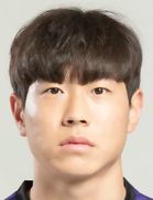 Seung Un Ha kimdir, nereli, kaç yaşında? 2023 Seung Un Ha Piyasa değeri ne kadar, Hangi takımlarda oynadı?