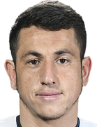 Shakhboz Jurabekov kimdir, nereli, kaç yaşında? 2023 Shakhboz Jurabekov Piyasa değeri ne kadar, Hangi takımlarda oynadı?