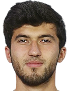 Zoir Dzhuraboev kimdir, nereli, kaç yaşında? 2023 Zoir Dzhuraboev Piyasa değeri ne kadar, Hangi takımlarda oynadı?