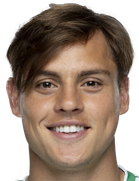 Conrado kimdir, nereli, kaç yaşında? 2023 Conrado Piyasa değeri ne kadar, Hangi takımlarda oynadı?