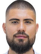 İvan Vasilev kimdir, nereli, kaç yaşında? 2023 İvan Vasilev Piyasa değeri ne kadar, Hangi takımlarda oynadı?