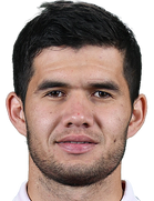 Azizbek Amanov kimdir, nereli, kaç yaşında? 2023 Azizbek Amanov Piyasa değeri ne kadar, Hangi takımlarda oynadı?