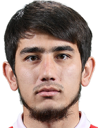 Farrukhzhon İbrokhimov kimdir, nereli, kaç yaşında? 2023 Farrukhzhon İbrokhimov Piyasa değeri ne kadar, Hangi takımlarda oynadı?