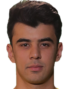 Eldor Adkhamov kimdir, nereli, kaç yaşında? 2023 Eldor Adkhamov Piyasa değeri ne kadar, Hangi takımlarda oynadı?