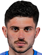 Valeri Olkhovi kimdir, nereli, kaç yaşında? 2023 Valeri Olkhovi Piyasa değeri ne kadar, Hangi takımlarda oynadı?