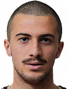 Sergo Kukhianidze kimdir, nereli, kaç yaşında? 2023 Sergo Kukhianidze Piyasa değeri ne kadar, Hangi takımlarda oynadı?