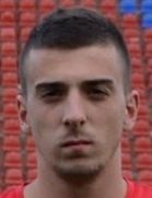 Milos Cudic kimdir, nereli, kaç yaşında? 2023 Milos Cudic Piyasa değeri ne kadar, Hangi takımlarda oynadı?